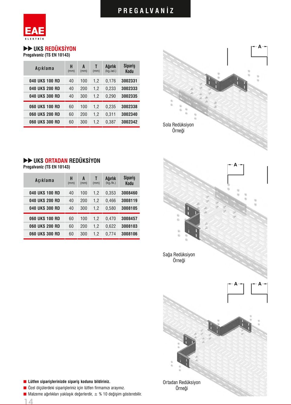 REDÜKSİYON Pregalvaniz (S EN 143) ğırlık (kg./tk.