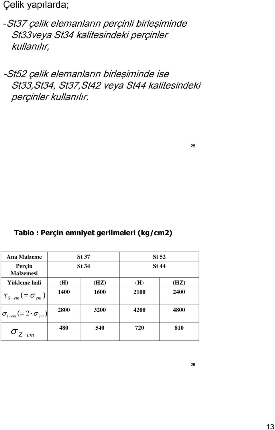 25 Tablo : Perçin emniyet gerilmeleri (kg/cm2) Ana Malzeme St 37 St 52 Perçin St 34 St 44 Malzemesi Yükleme hali