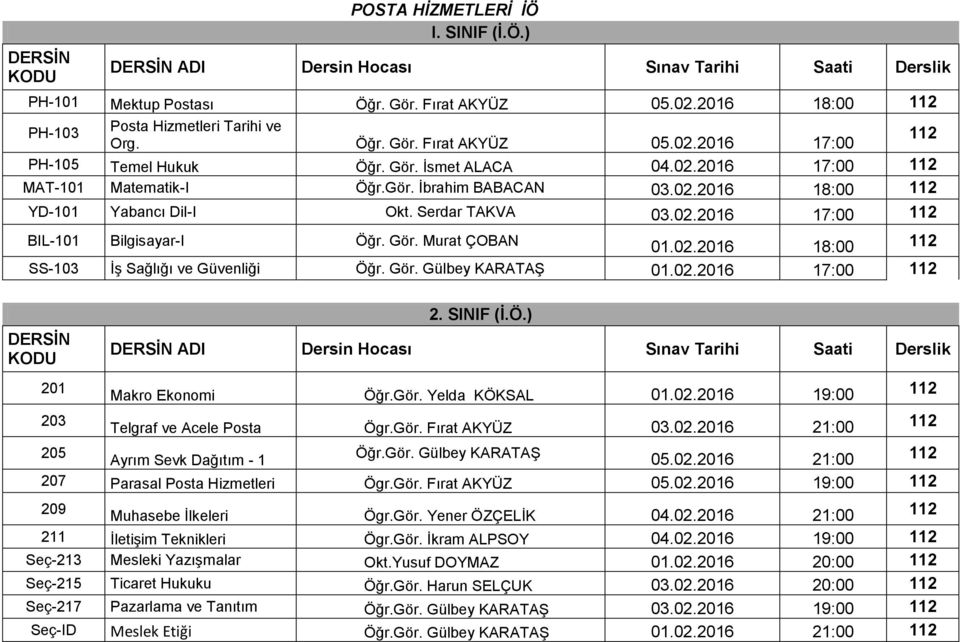 Murat ÇOBAN 01.02.2016 18:00 112 SS-103 İş Sağlığı ve Güvenliği Öğr. Gör. Gülbey KARATAŞ 01.02.2016 17:00 112 201 203 2. SINIF (Ġ.Ö.) ADI Dersin Hocası Sınav Tarihi Saati Makro Ekonomi Öğr.Gör. Yelda KÖKSAL 01.