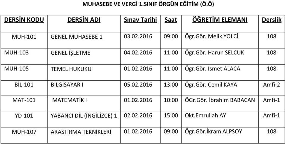 02.2016 13:00 Ögr.Gör. Cemil KAYA Amfi-2 MAT-101 MATEMATİK I 01.02.2016 10:00 ÖGr.Gör. İbrahim BABACAN Amfi-1 YD-101 YABANCI DİL (İNGİLİZCE) 1 02.