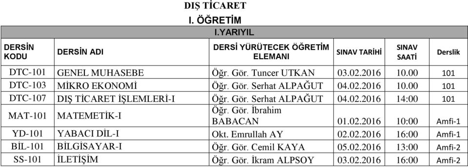 Gör. Ġbrahim BABACAN 01.02.2016 10:00 Amfi-1 YD-101 YABACI DĠL-I Okt. Emrullah AY 02.02.2016 16:00 Amfi-1 BĠL-101 BĠLGĠSAYAR-I Öğr. Gör.