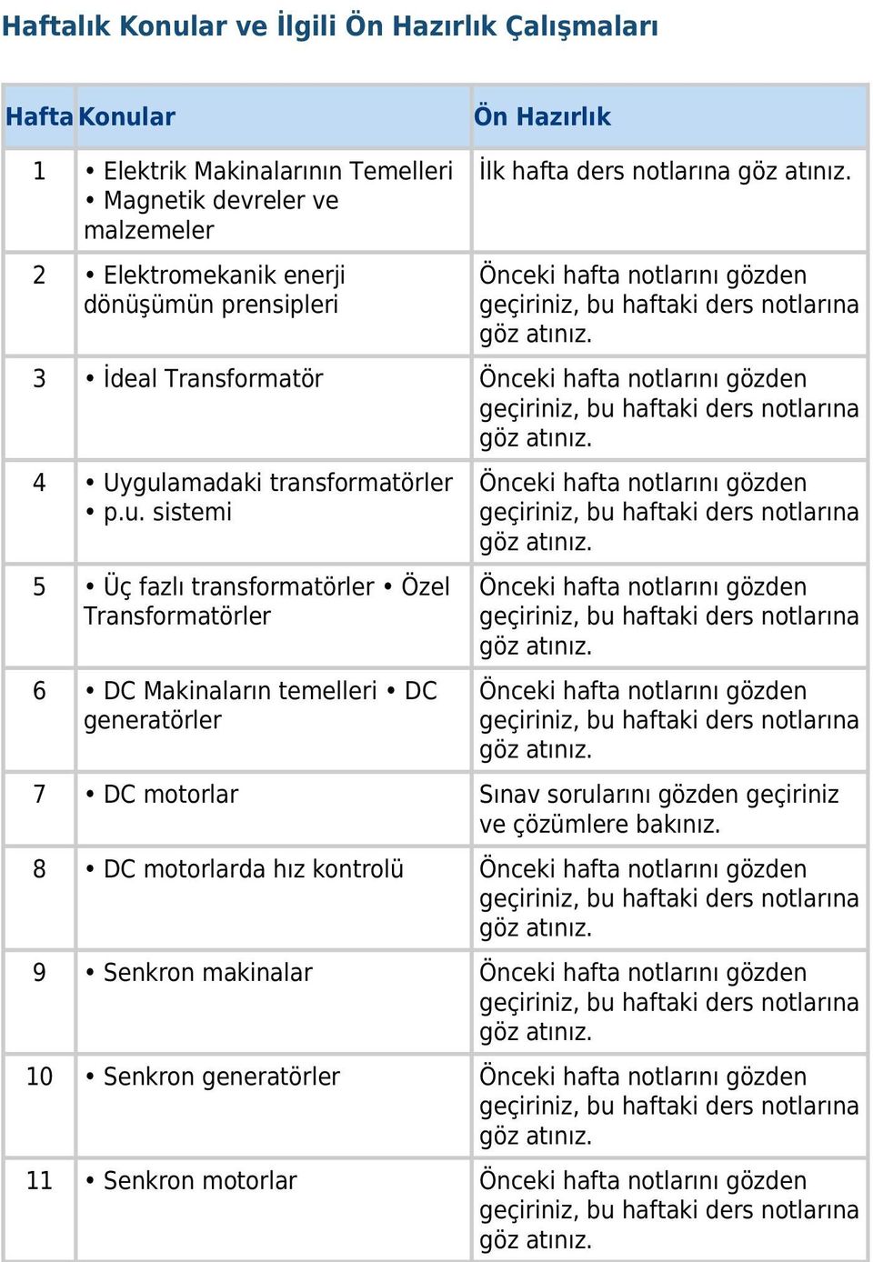 transformatörler p.u.