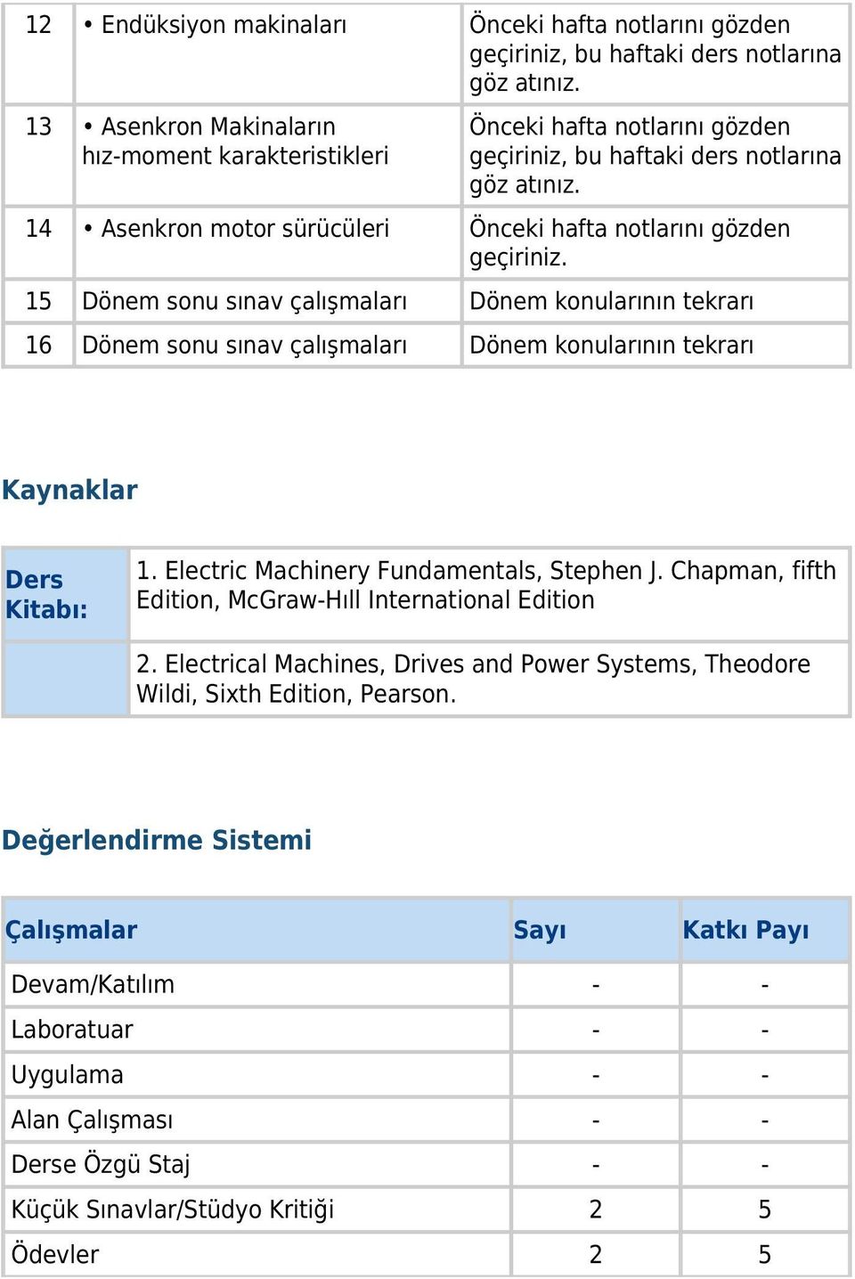 Electric Machinery Fundamentals, Stephen J. Chapman, fifth Edition, McGraw-Hıll International Edition 2.