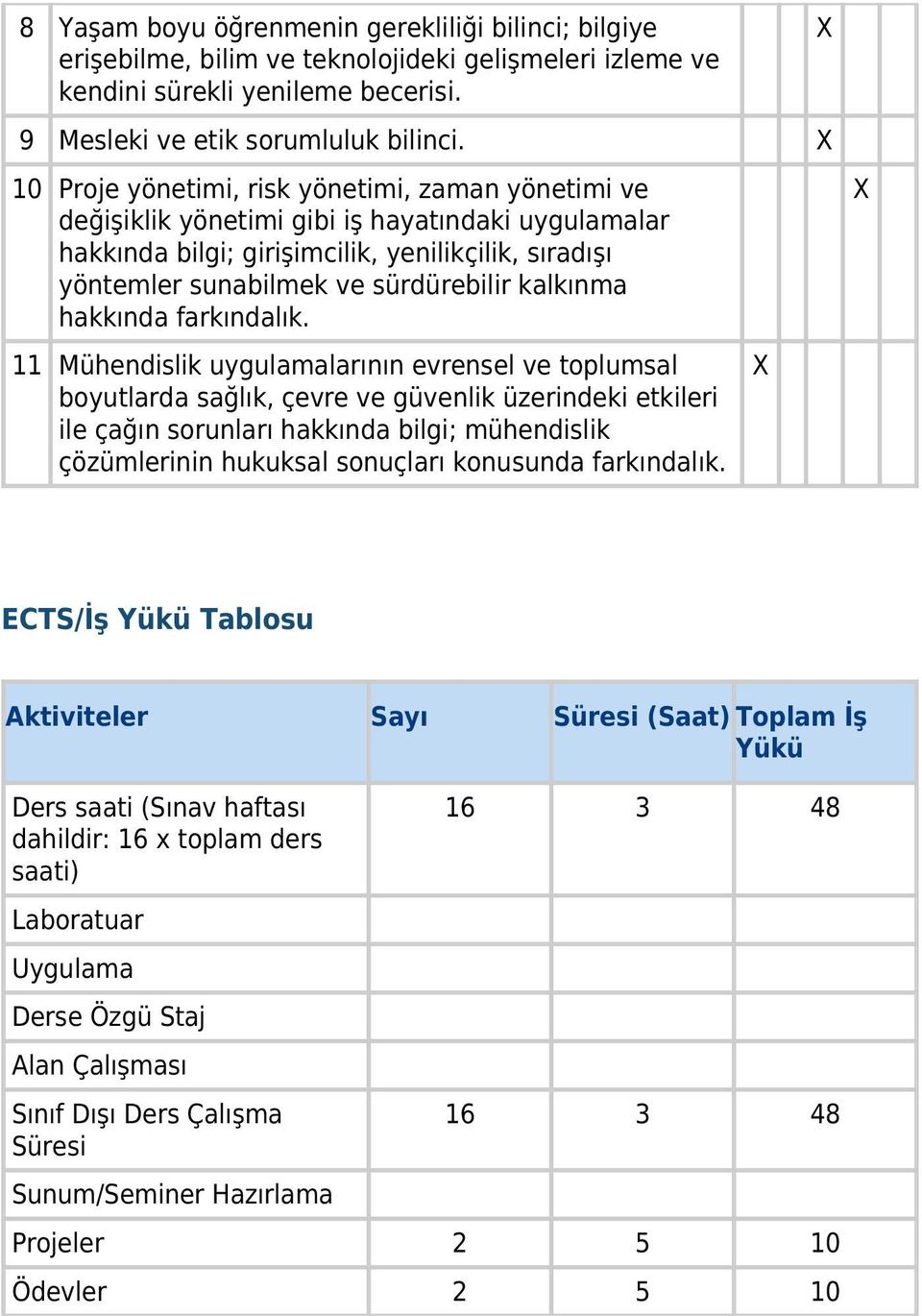 kalkınma hakkında farkındalık.