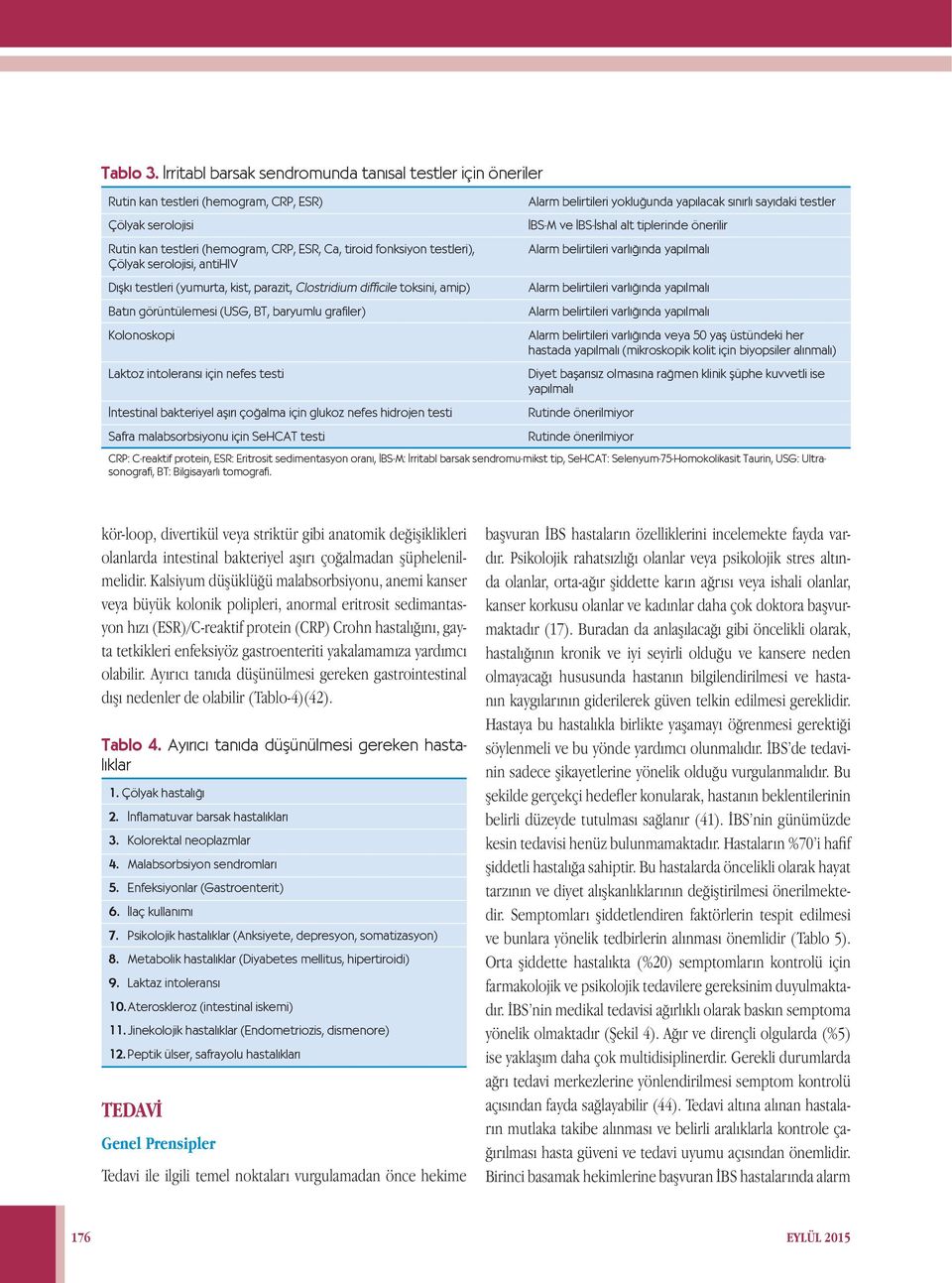 serolojisi, antihiv Dışkı testleri (yumurta, kist, parazit, Clostridium difficile toksini, amip) Batın görüntülemesi (USG, BT, baryumlu grafiler) Kolonoskopi Laktoz intoleransı için nefes testi