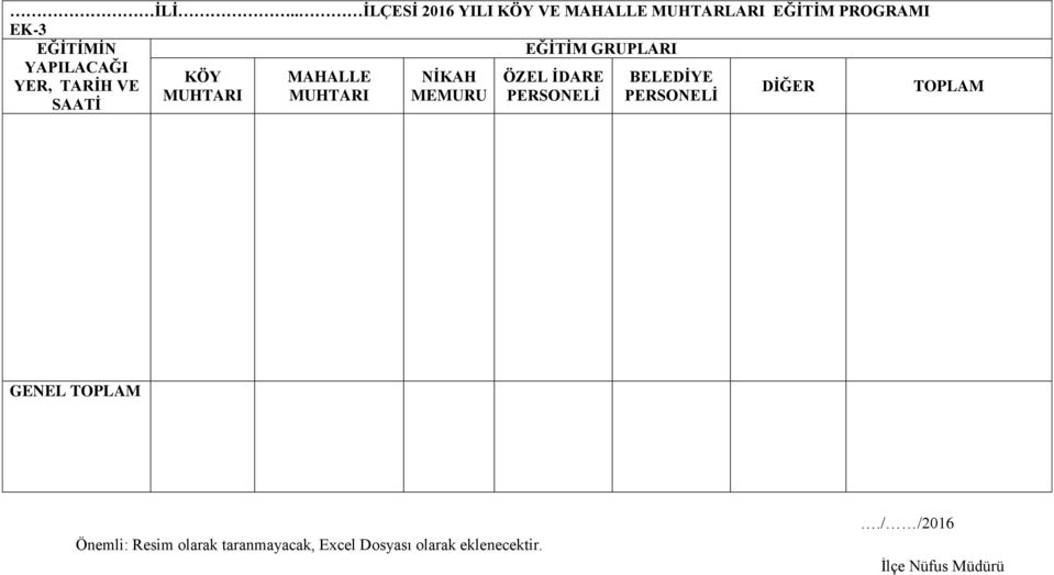 DİĞER TOPLAM MUHTARI MUHTARI MEMURU PERSONELİ PERSONELİ SAATİ GENEL TOPLAM