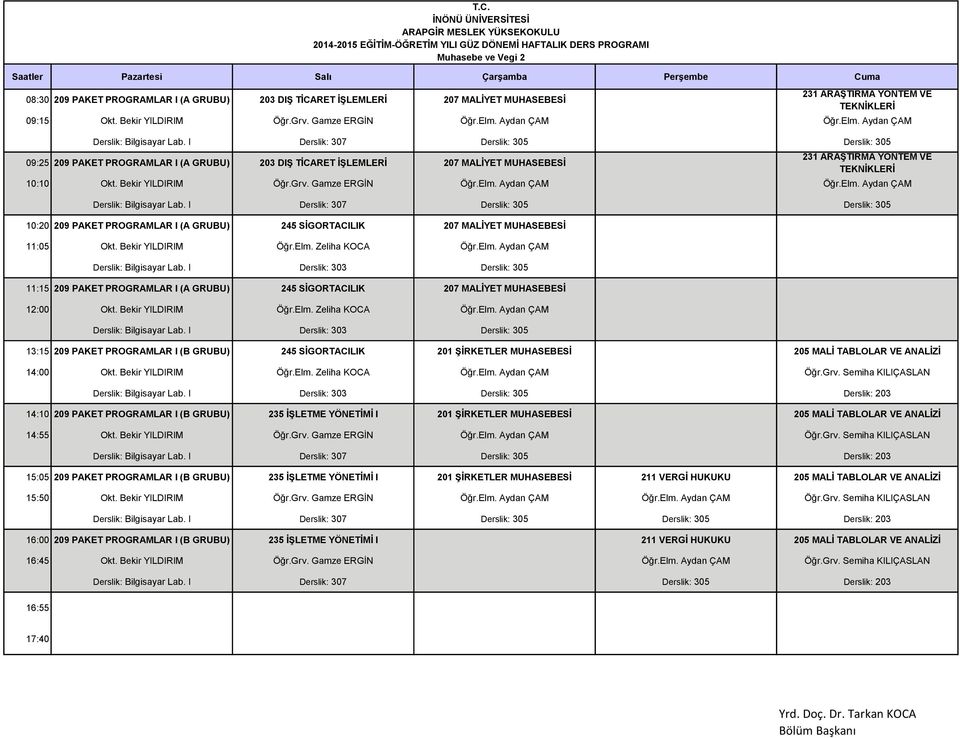 I Derslik: 307 Derslik: 305 Derslik: 305 09:25 209 PAKET PROGRAMLAR I (A 203 DIŞ TİCARET İŞLEMLERİ 207 MALİYET MUHASEBESİ 231 ARAŞTIRMA YÖNTEM VE 10:10 Okt. Bekir YILDIRIM Öğr.