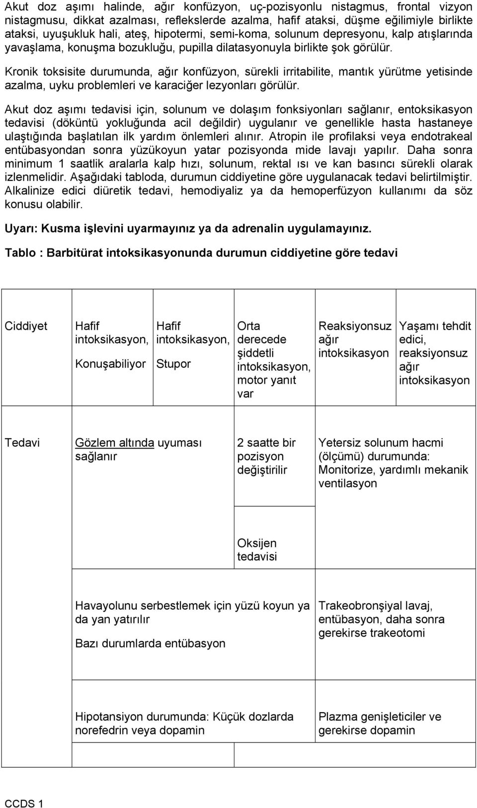 Kronik toksisite durumunda, ağır konfüzyon, sürekli irritabilite, mantık yürütme yetisinde azalma, uyku problemleri ve karaciğer lezyonları görülür.