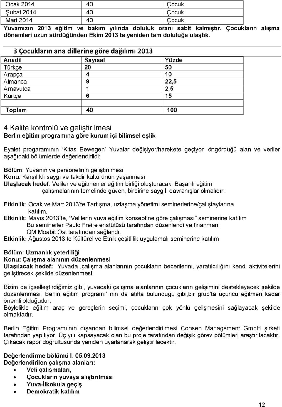 3 Çocukların ana dillerine göre dağılımı 2013 Anadil Sayısal Yüzde Türkçe 20 50 Arapça 4 10 Almanca 9 22,5 Arnavutca 1 2,5 Kürtçe 6 15 Toplam 40 100 4.