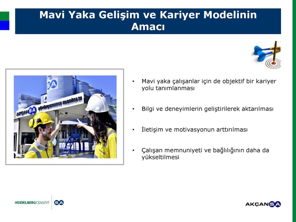 ÇEİS Sürdürülebilir İstihdam Zirvesi. Mavi Yaka Çalışanlar İçin Gelişim &  Kariyer Modeli. Hakan Timur Genel Müdür Yardımcısı - İnsan Kaynakları - PDF  Ücretsiz indirin