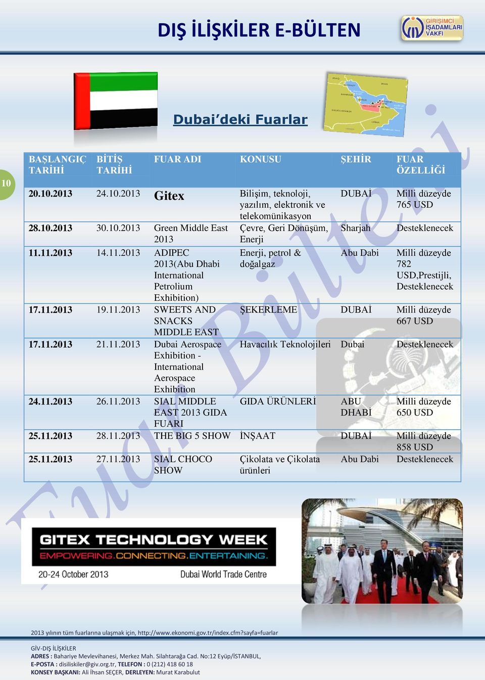SIAL MIDDLE EAST 2013 GIDA FUARI Enerji, petrol & doğalgaz DUBAİ Sharjah Abu Dabi Milli düzeyde 765 USD Milli düzeyde 782 USD,Prestijli, ŞEKERLEME DUBAİ Milli düzeyde 667 USD Havacılık Teknolojileri
