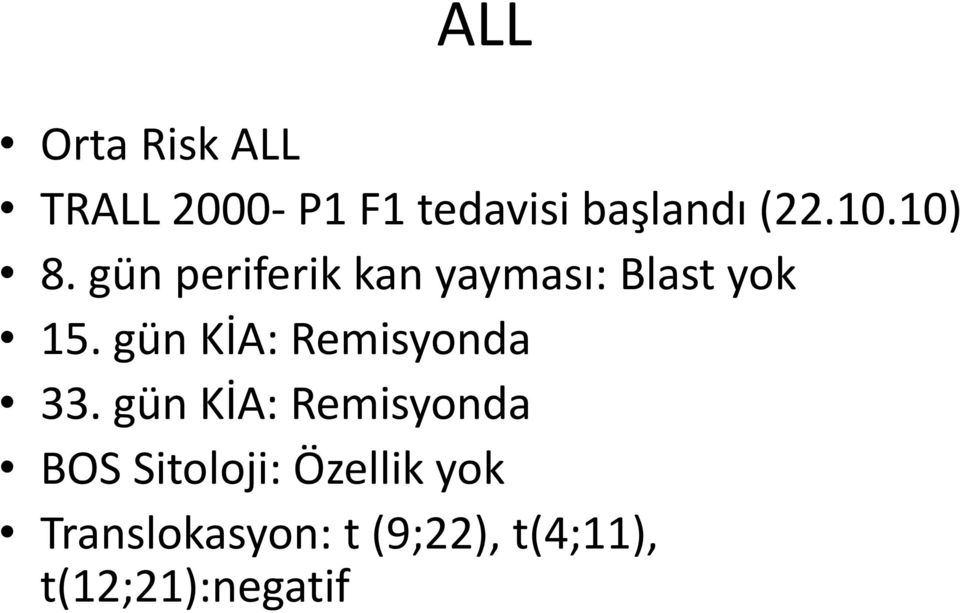 gün KİA: Remisyonda 33.