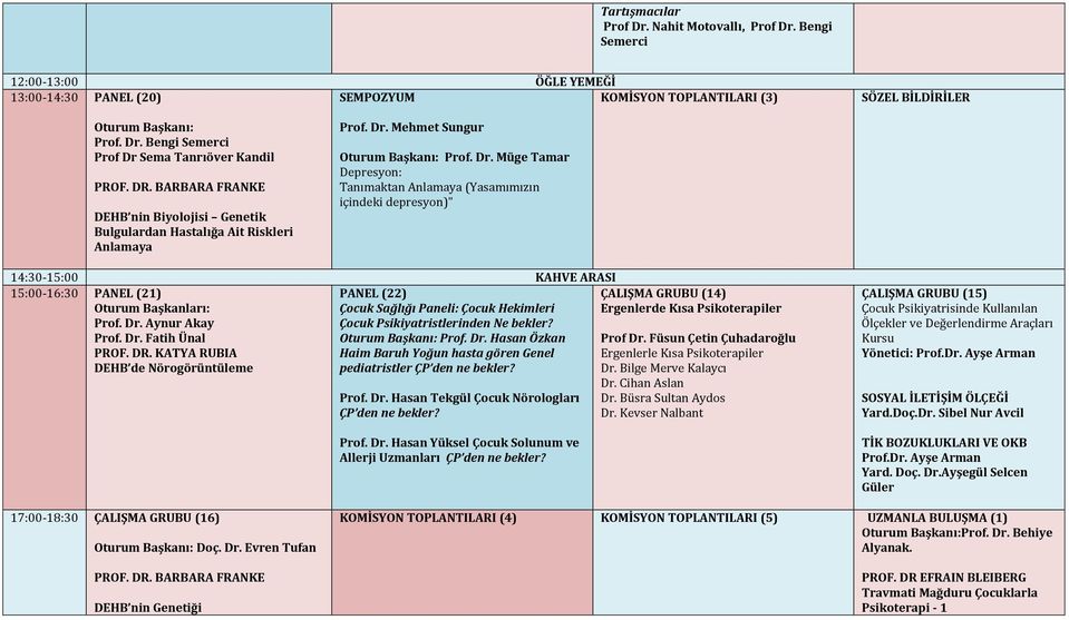 Mehmet Sungur Oturum Başkanı: Prof. Dr. Müge Tamar Depresyon: Tanımaktan Anlamaya (Yasamımızın içindeki depresyon)" 14:30-15:00 KAHVE ARASI 15:00-16:30 PANEL (21) Oturum Başkanları: Prof. Dr. Aynur Akay Prof.