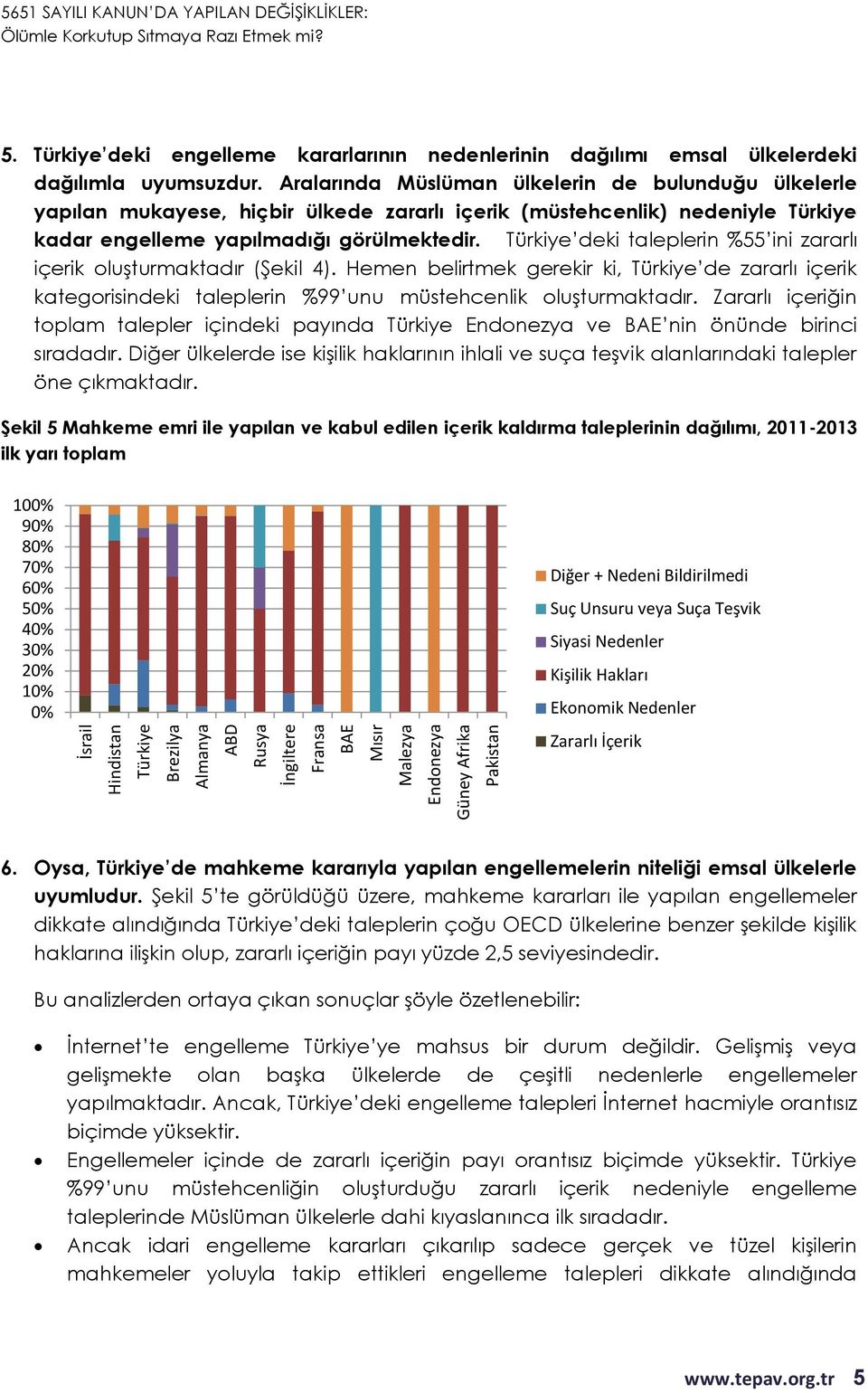 Aralarında Müslüman ülkelerin de bulunduğu ülkelerle yapılan mukayese, hiçbir ülkede zararlı içerik (müstehcenlik) nedeniyle Türkiye kadar engelleme yapılmadığı görülmektedir.