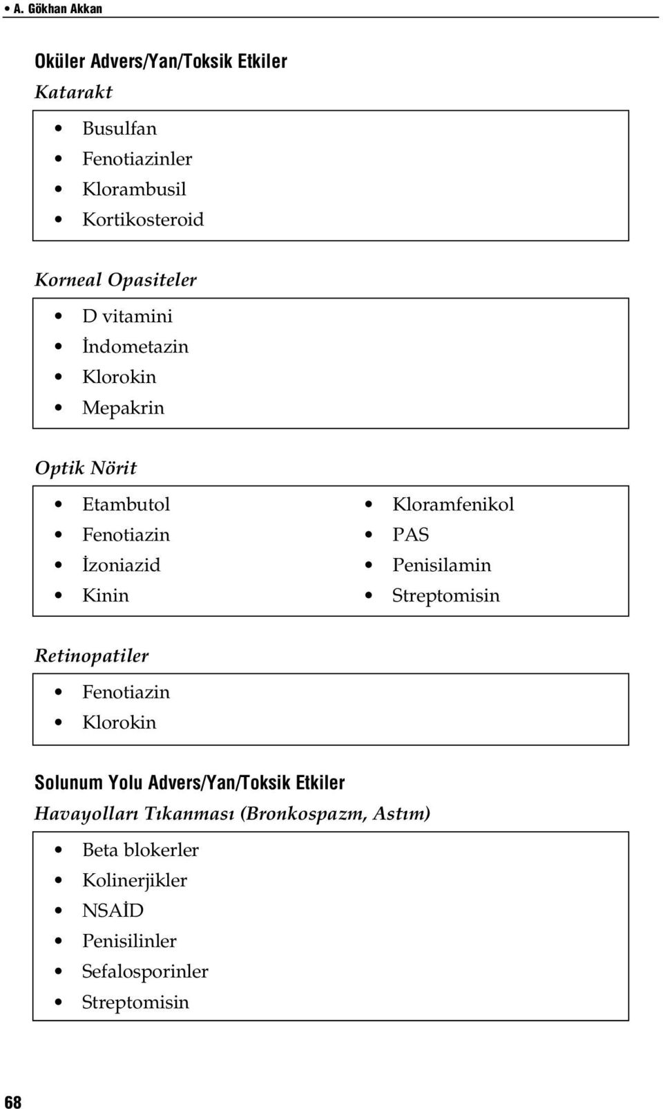 İzoniazid Penisilamin Kinin Streptomisin Retinopatiler Fenotiazin Klorokin Solunum Yolu Advers/Yan/Toksik Etkiler