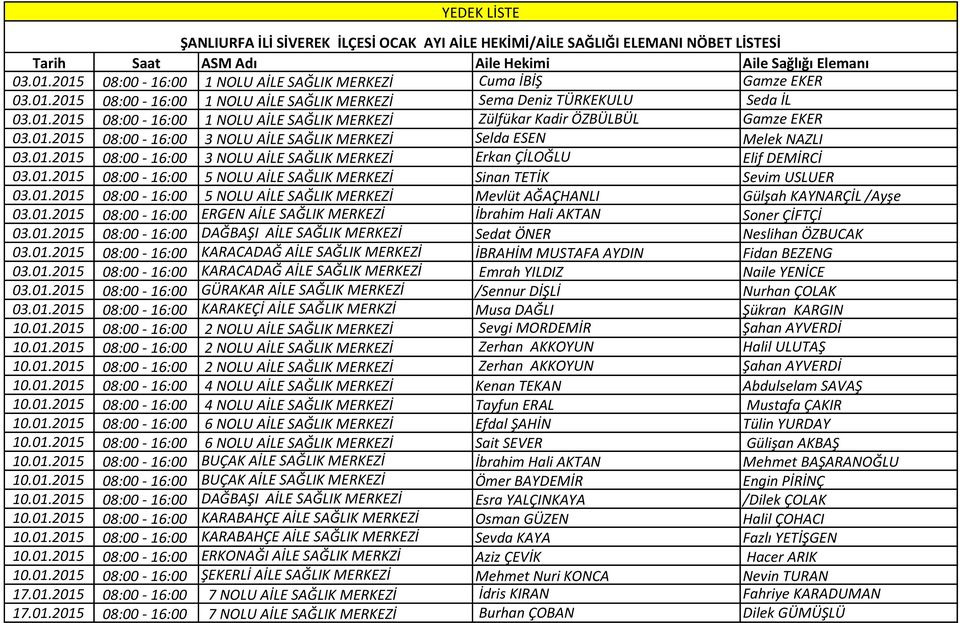 01.2015 08:00-16:00 3 NOLU AİLE SAĞLIK MERKEZİ Selda ESEN Melek NAZLI 03.01.2015 08:00-16:00 3 NOLU AİLE SAĞLIK MERKEZİ Erkan ÇİLOĞLU Elif DEMİRCİ 03.01.2015 08:00-16:00 5 NOLU AİLE SAĞLIK MERKEZİ Sinan TETİK Sevim USLUER 03.