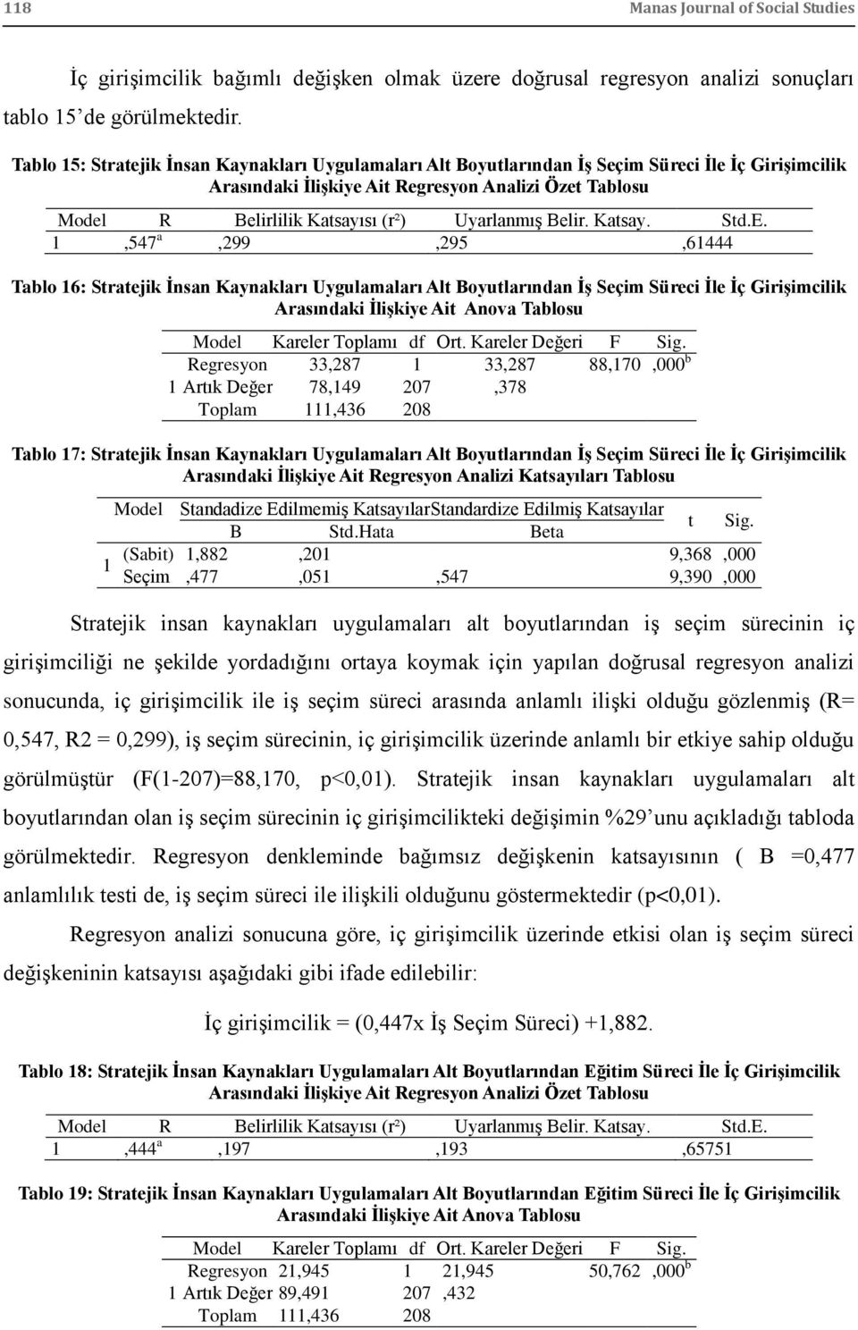 UyarlanmıĢ Belir. Katsay. Std.E.