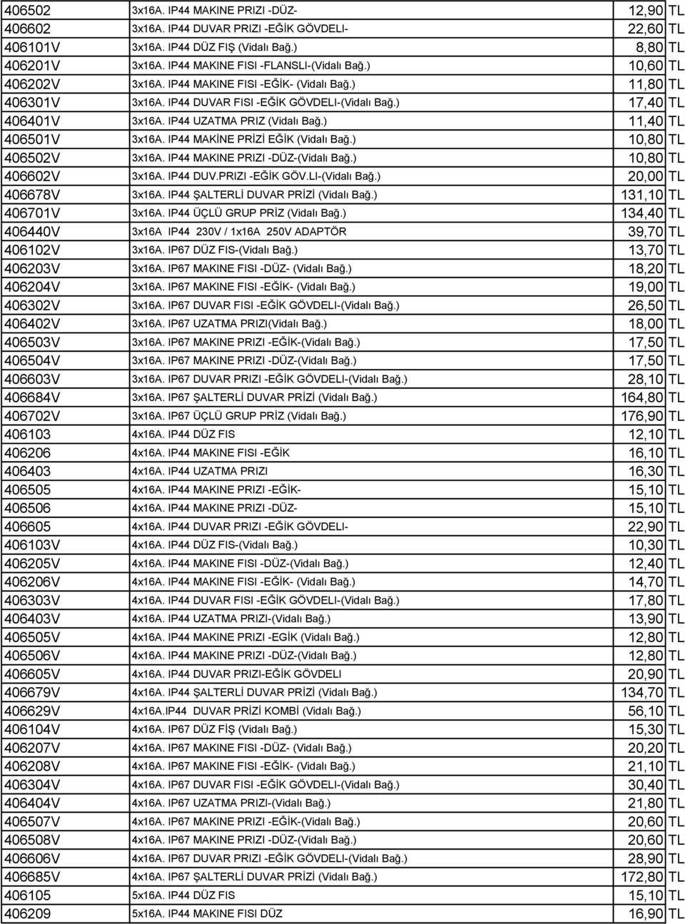 IP44 UZATMA PRIZ (Vidalı Bağ.) 11,40 TL 406501V 3x16A. IP44 MAKİNE PRİZİ EĞİK (Vidalı Bağ.) 10,80 TL 406502V 3x16A. IP44 MAKINE PRIZI -DÜZ-(Vidalı Bağ.) 10,80 TL 406602V 3x16A. IP44 DUV.