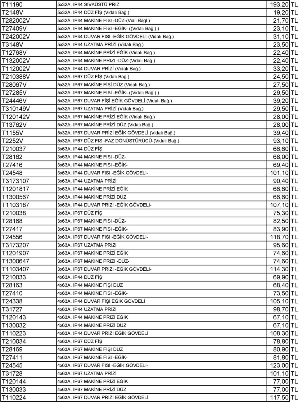 IP44 MAKİNE PRİZİ EĞİK (Vidalı Bağ.) 22,40 TL T132002V 5x32A. IP44 MAKINE PRIZI -DÜZ-(Vidalı Bağ.) 22,40 TL T112002V 5x32A. IP44 DUVAR PRİZİ (Vidalı Bağ.) 33,20 TL T210388V 5x32A.