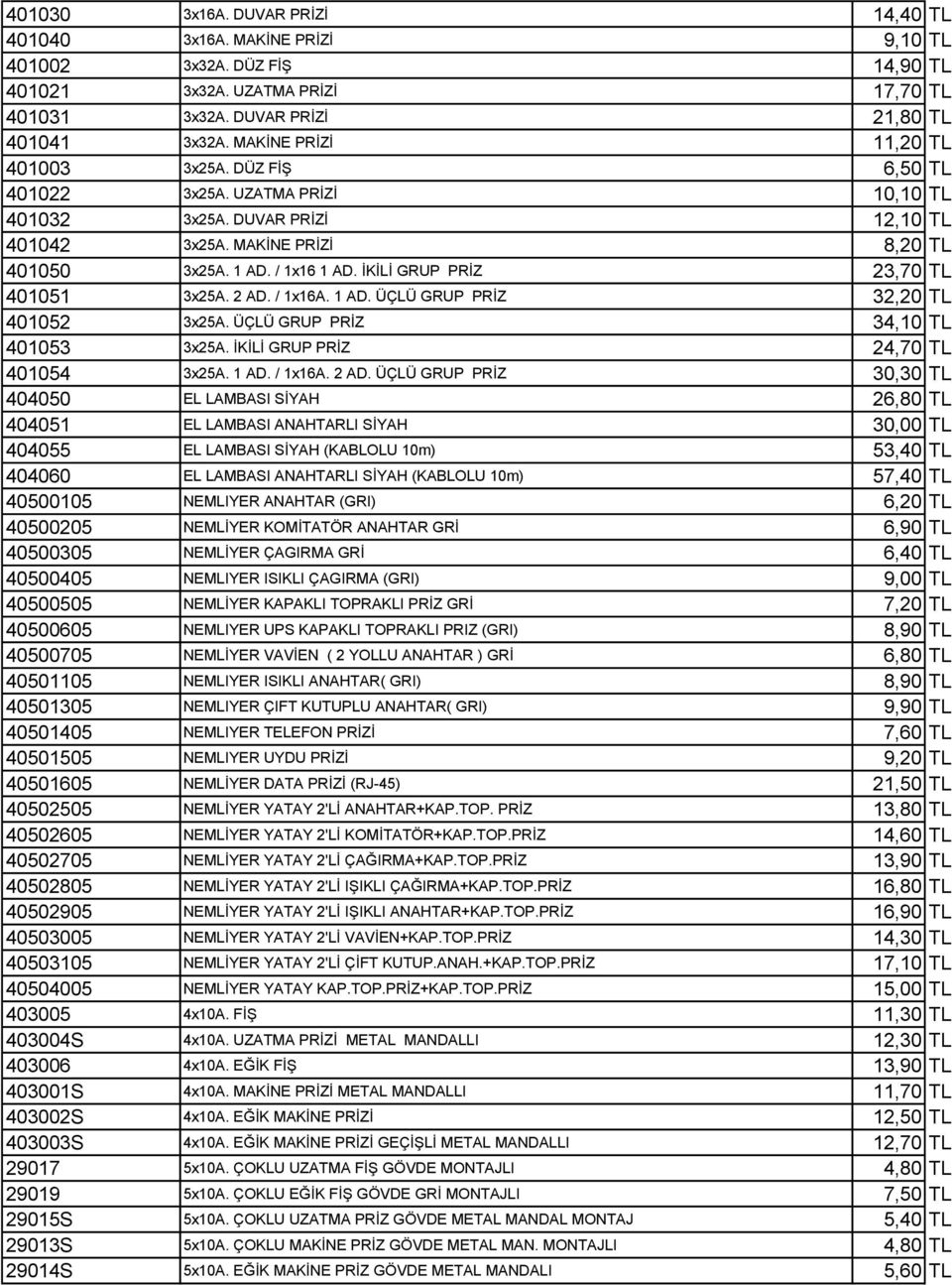 İKİLİ GRUP PRİZ 23,70 TL 401051 3x25A. 2 AD.