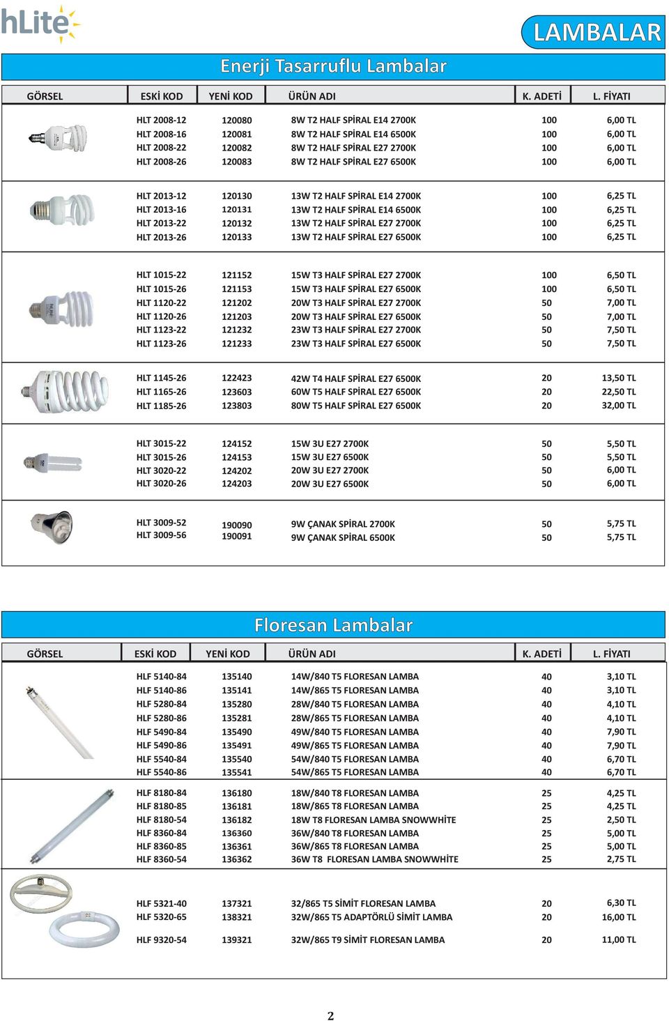 HLT 0- HLT 0- HLT 3- HLT 3-5 53 0 03 3 33 5W T3 HALF SPİRAL E7 700K 0,50 TL 5W T3 HALF SPİRAL E7 500K 0,50 TL 0W T3 HALF SPİRAL E7 700K 50 7,00 TL 0W T3 HALF SPİRAL E7 500K 50 7,00 TL 3W T3 HALF