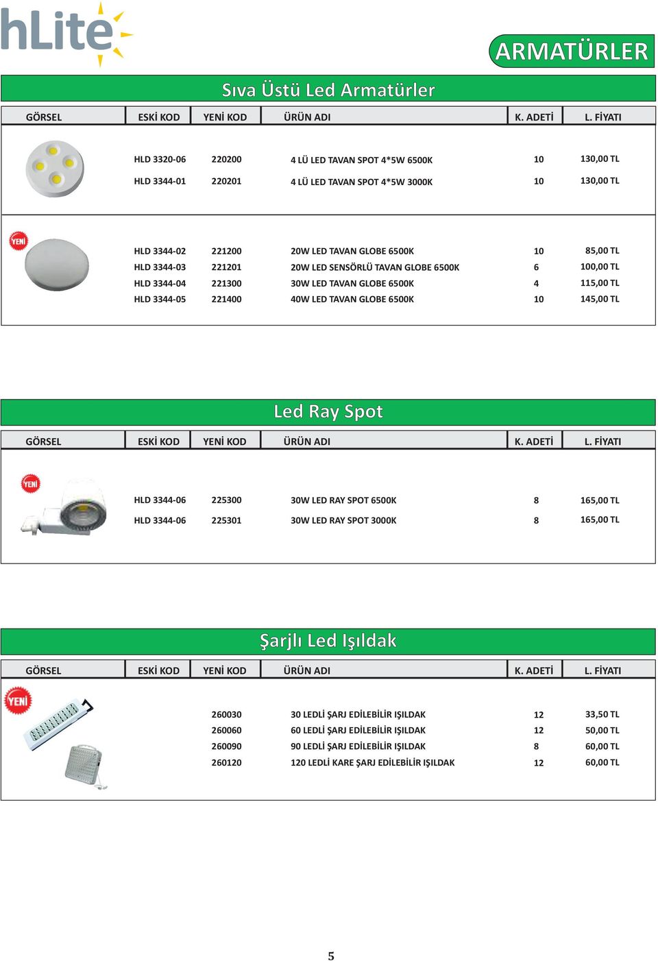 5,00 TL Led Ray Spot HLD 33-0 5300 30W LED RAY SPOT 500K 8 5,00 TL HLD 33-0 530 30W LED RAY SPOT 3000K 8 5,00 TL Şarjlı Led Işıldak 0030 30 LEDLİ ŞARJ