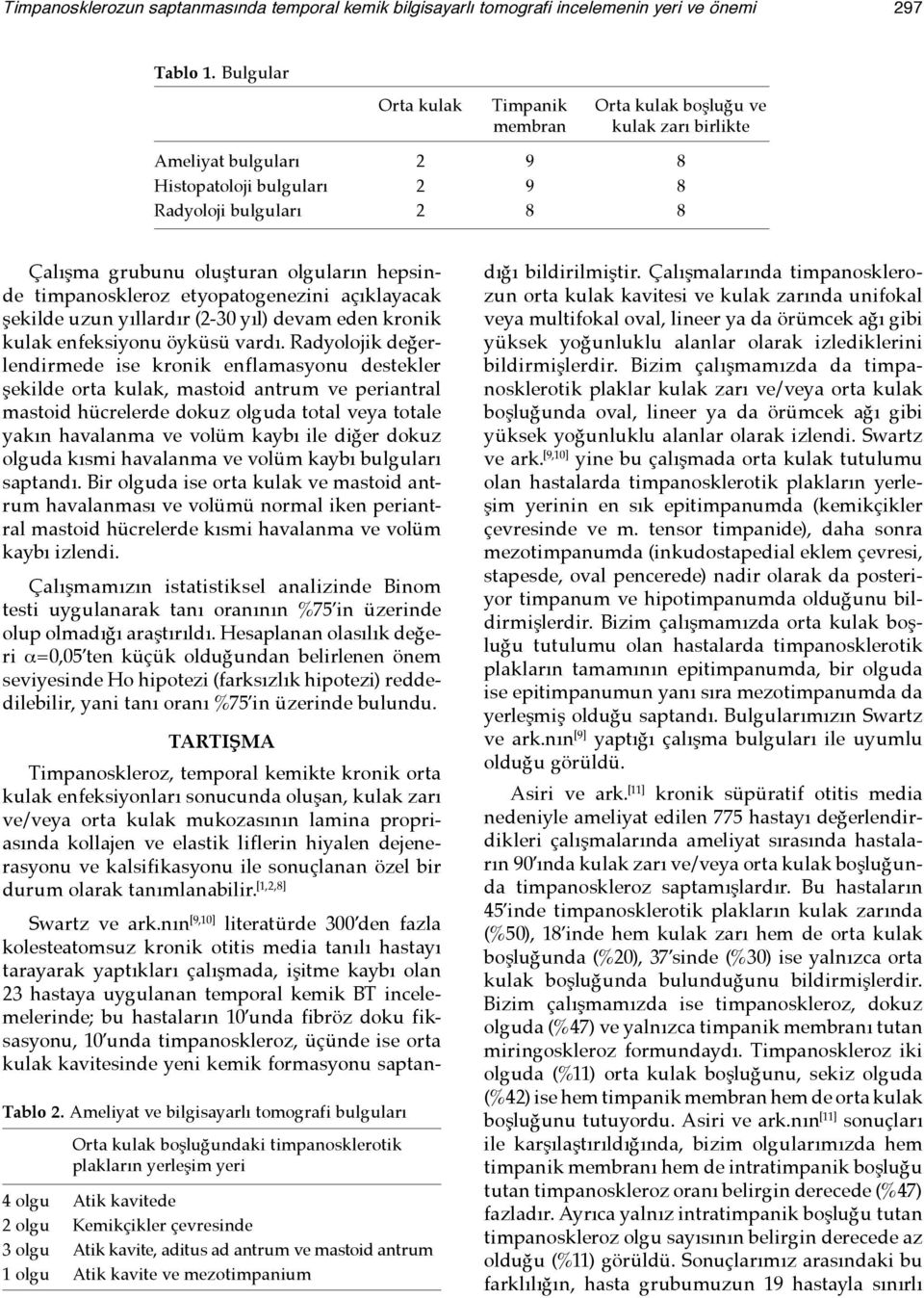 hepsinde timpanoskleroz etyopatogenezini açıklayacak şekilde uzun yıllardır (2-30 yıl) devam eden kronik kulak enfeksiyonu öyküsü vardı.