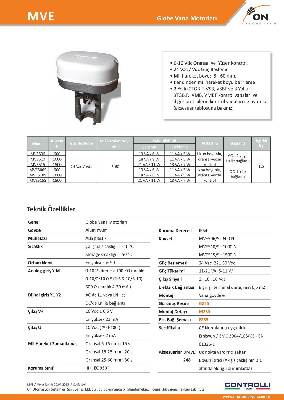 Güç Besleme 24 Vac Vdc Mil Hareket boyu mm 5-60 Çalışma 13 VA 6 W 18 VA 8 W 21 VA 11 W 13 VA 6 W 18 VA 8 W 21 VA 11 W Güç Tüketimi Bekleme 11 VA 5 W 11 VA 5 W 13 VA 7 W 11 VA 5 W 11 VA 5 W 13 VA 7 W