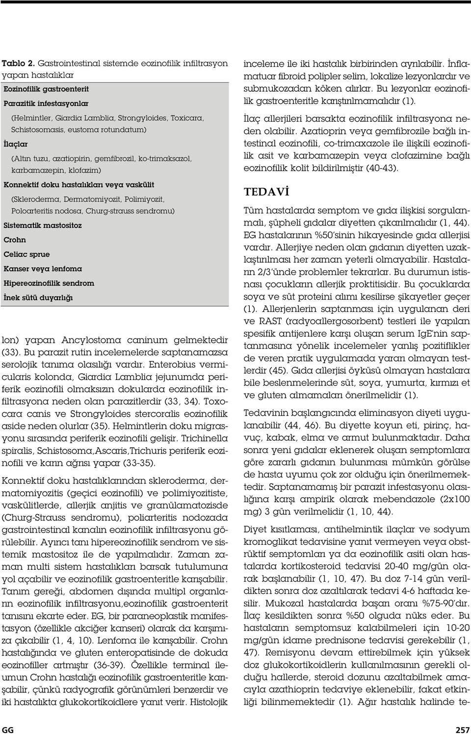 rotundatum) laçlar (Altın tuzu, azatiopirin, gemfibrozil, ko-trimaksazol, karbamazepin, klofazim) Konnektif doku hastalıkları veya vaskülit (Skleroderma, Dermatomiyozit, Polimiyozit, Poloarteritis