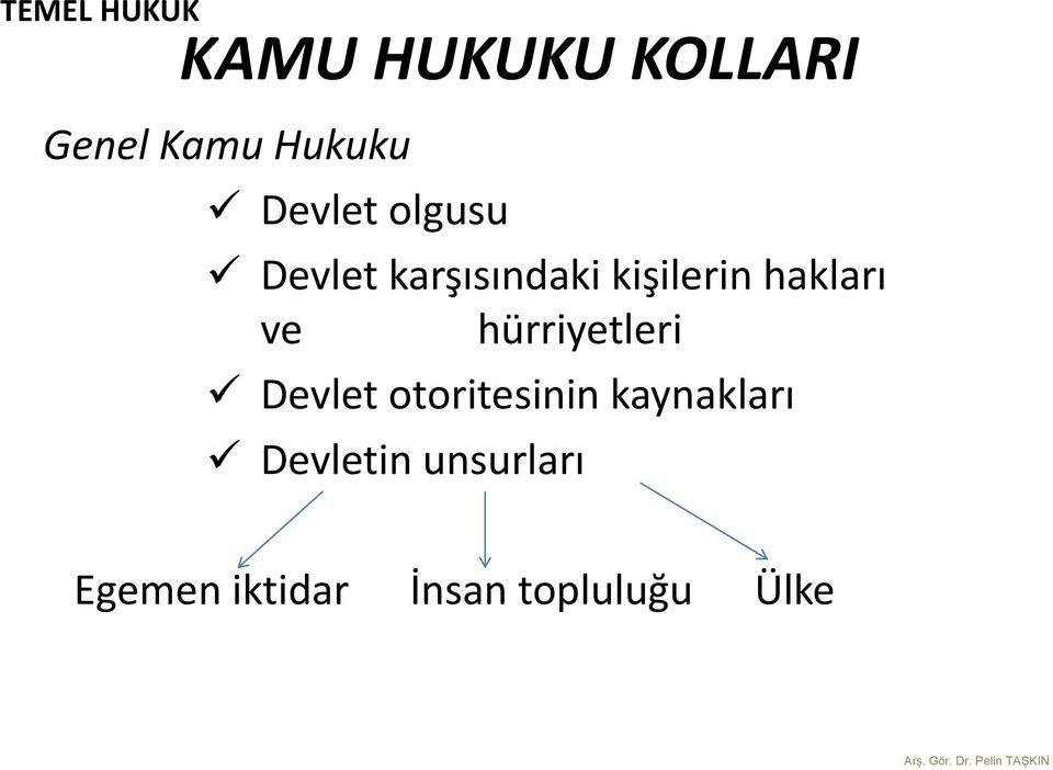 hürriyetleri Devlet otoritesinin kaynakları