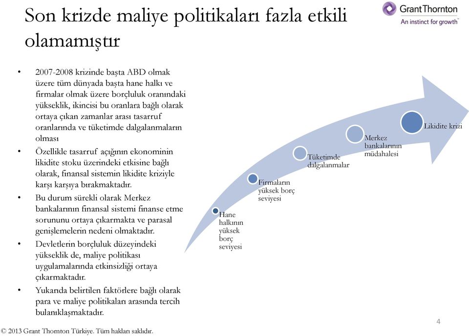 finansal sistemin likidite kriziyle karşı karşıya bırakmaktadır.