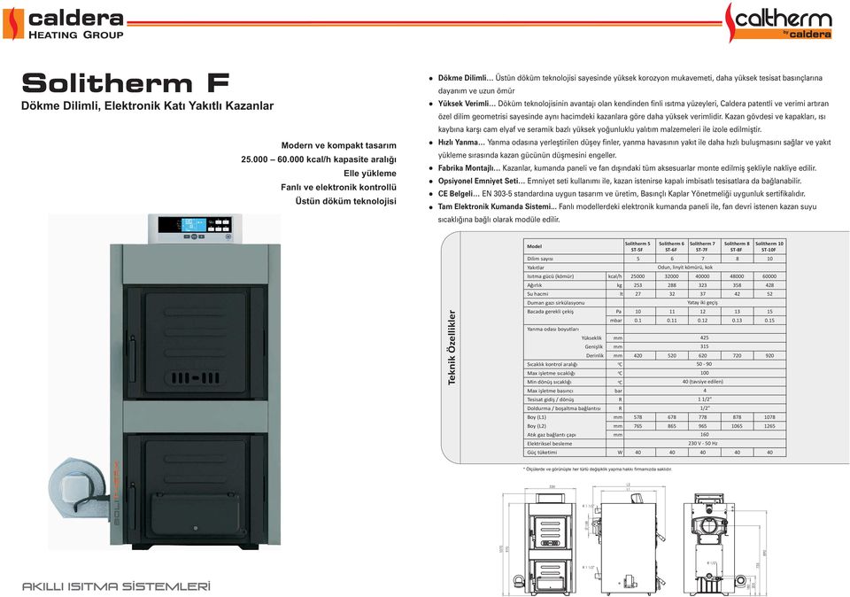 basýnçlarýna dayaným ve uzun ömür Yüksek Verimli öküm teknolojisinin avantajý olan kendinden finli ýsýtma yüzeyleri, aldera patentli ve verimi artýran özel dilim geometrisi sayesinde ayný hacimdeki