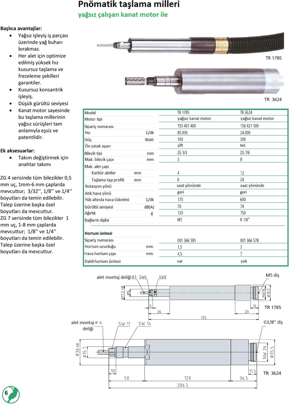 Ek aksesuarlar: Takım değiştirmek için anahtar takımı ZG 4 serisinde tüm bilezikler 0,5 mm uç, 1mm-6 mm çaplarda mevcuttur; 3/32, 1/8 ve 1/4 boyutları da temin edilebilir.