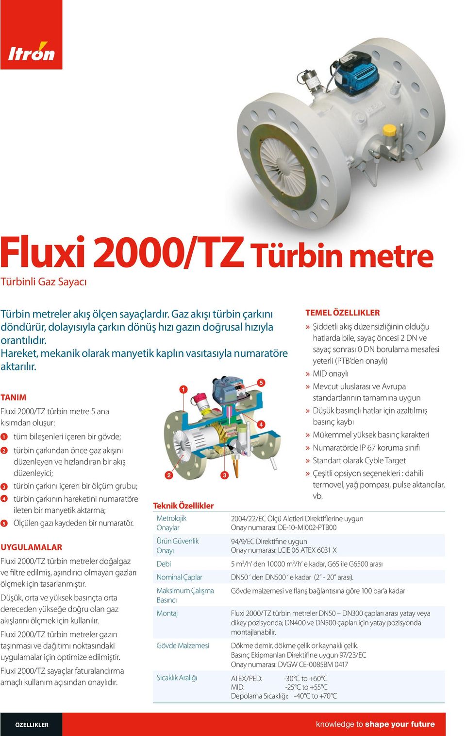 TANIM Fluxi 2000/TZ türbin metre 5 ana kısımdan oluşur: 1 tüm bileşenleri içeren bir gövde; 2 türbin çarkından önce gaz akışını düzenleyen ve hızlandıran bir akış düzenleyici; 3 türbin çarkını içeren