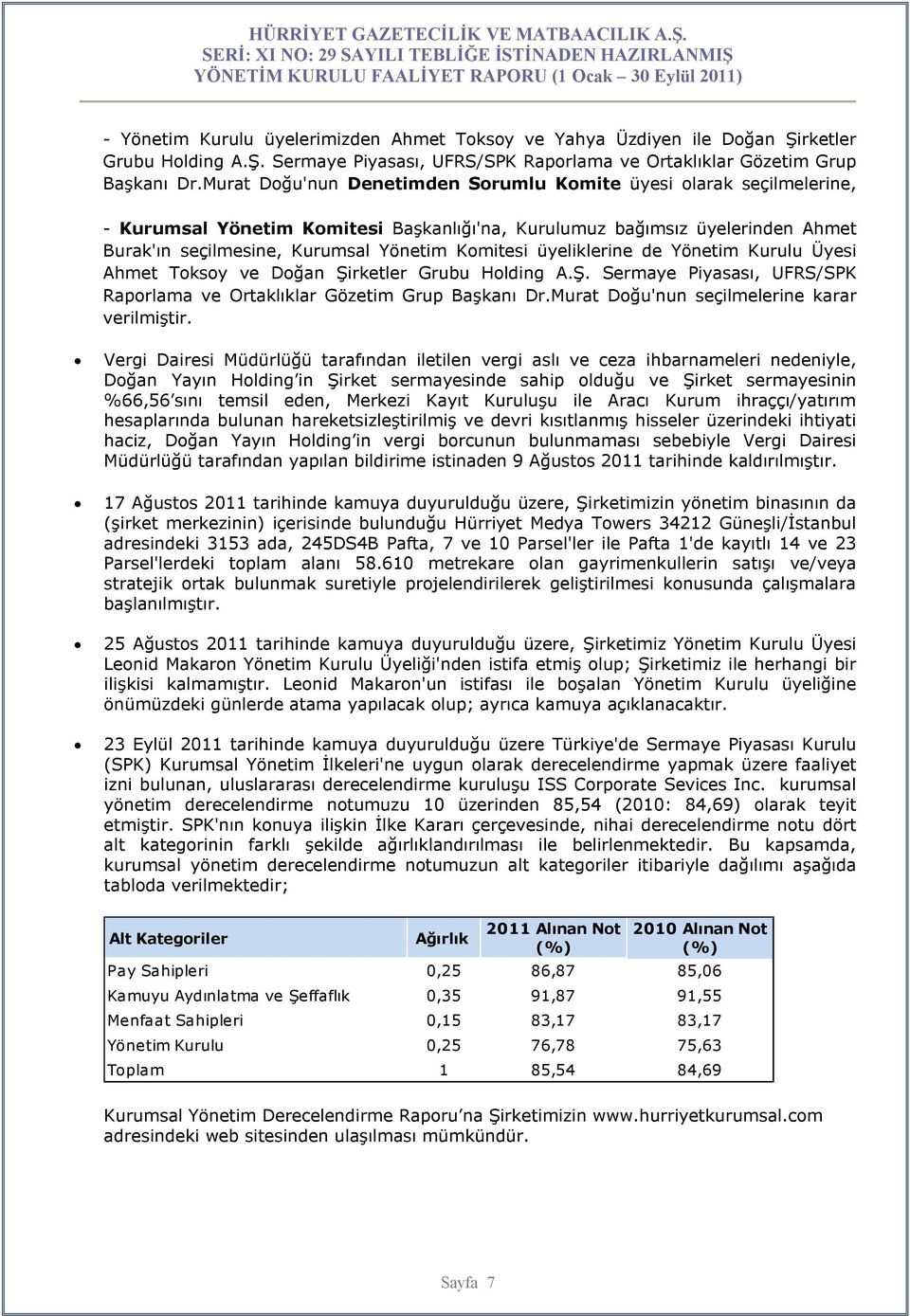 üyeliklerine de Yönetim Kurulu Üyesi Ahmet Toksoy ve Doğan Şirketler Grubu Holding A.Ş. Sermaye Piyasası, UFRS/SPK Raporlama ve Ortaklıklar Gözetim Grup Başkanı Dr.