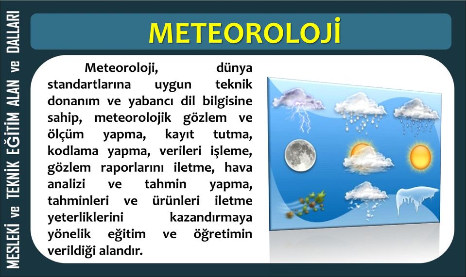 verileri işleme, gözlem raporlarını iletme, hava analizi ve tahmin yapma, tahminleri