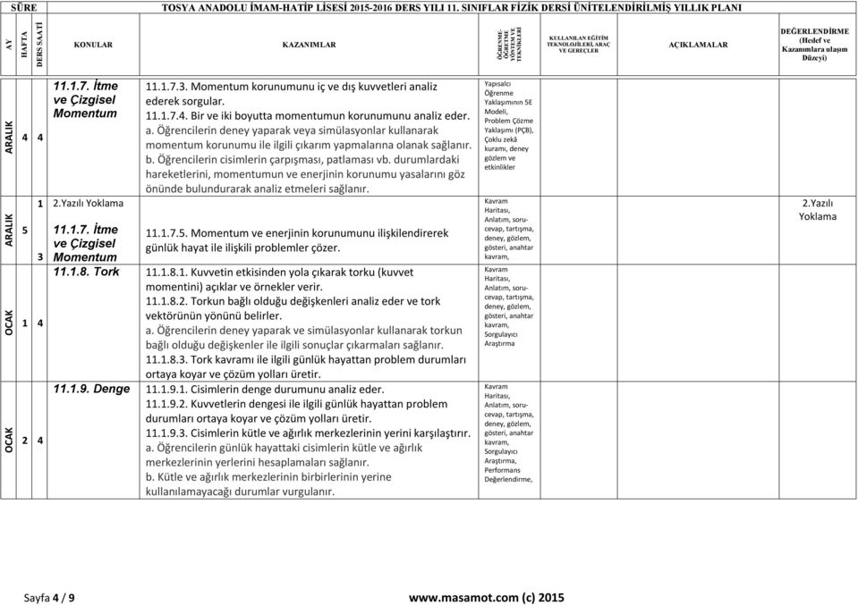 durumlardaki hareketlerini, momentumun ve enerjinin korunumu yasalarını göz önünde bulundurarak analiz etmeleri 11.1.7.5.