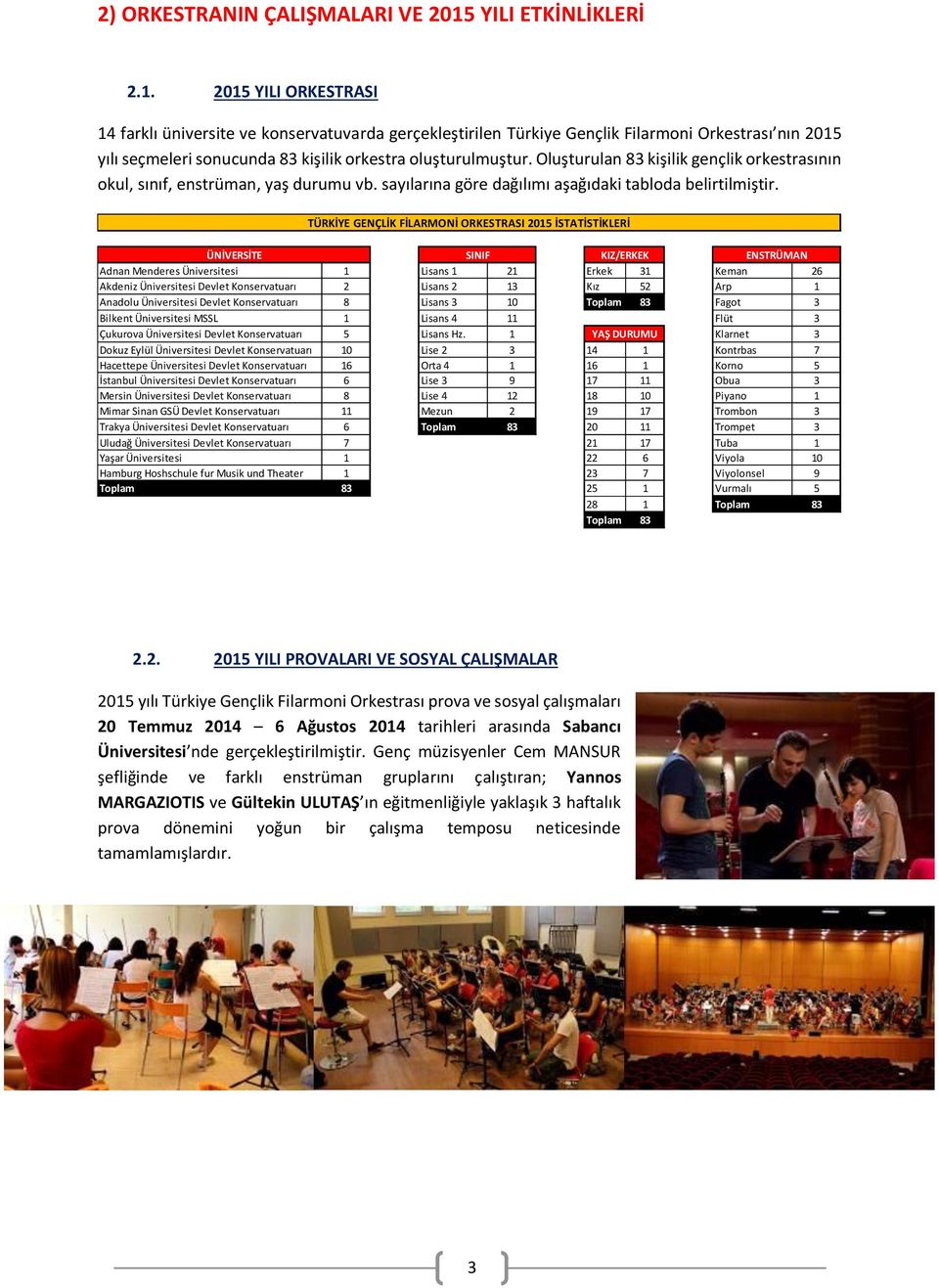 2015 YILI ORKESTRASI 14 farklı üniversite ve konservatuvarda gerçekleştirilen Türkiye Gençlik Filarmoni Orkestrası nın 2015 yılı seçmeleri sonucunda 83 kişilik orkestra oluşturulmuştur.