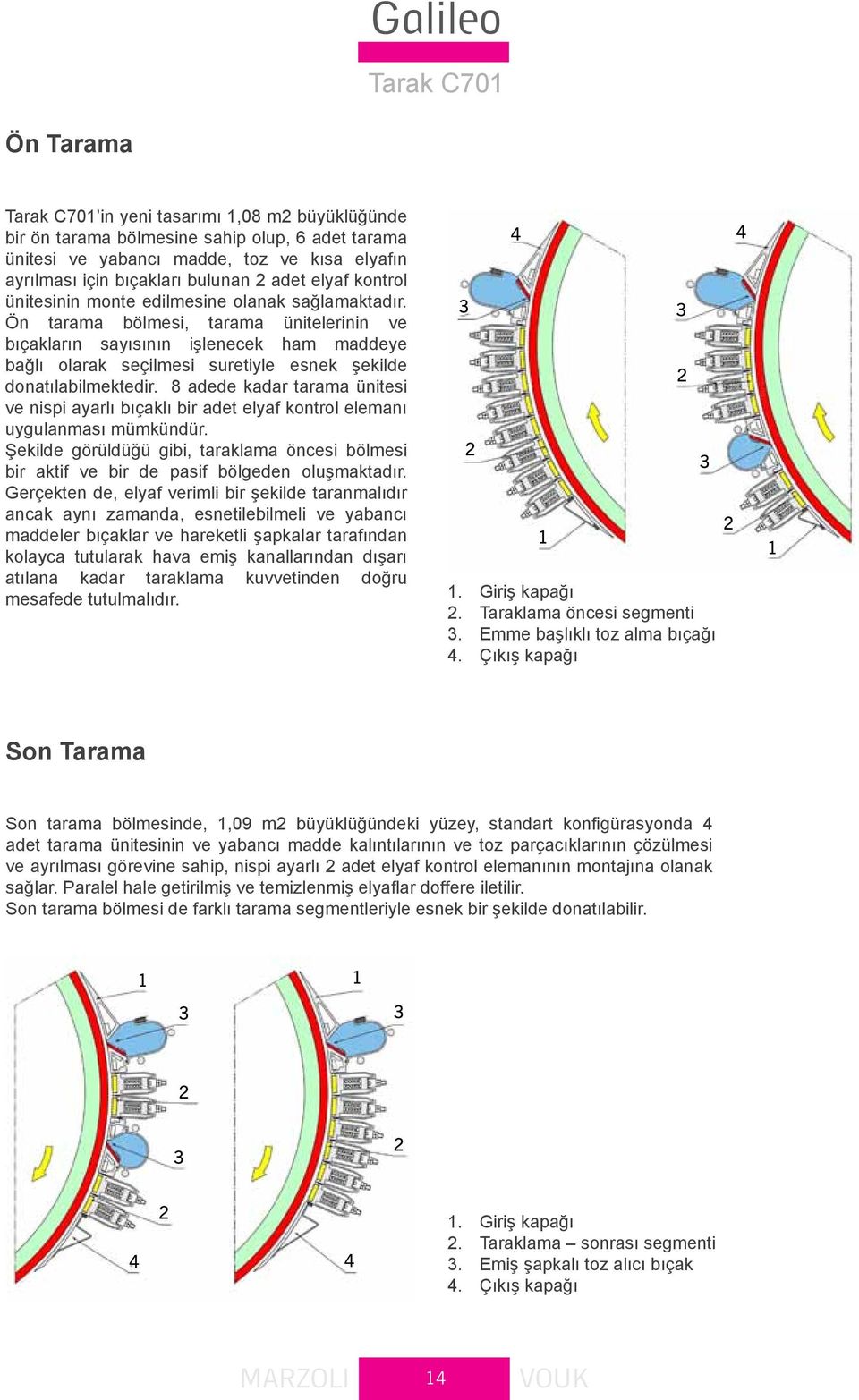 Ön tarama bölmesi, tarama ünitelerinin ve bıçakların sayısının işlenecek ham maddeye bağlı olarak seçilmesi suretiyle esnek şekilde donatılabilmektedir.