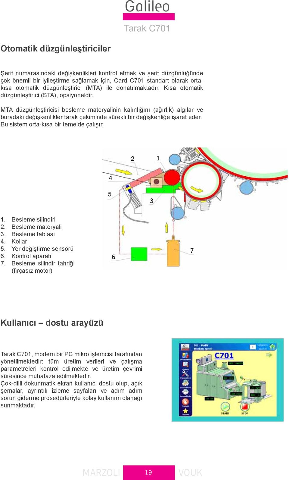 MTA düzgünleştiricisi besleme materyalinin kalınlığını (ağırlık) algılar ve buradaki değişkenlikler tarak çekiminde sürekli bir değişkenliğe işaret eder. Bu sistem orta-kısa bir temelde çalışır.