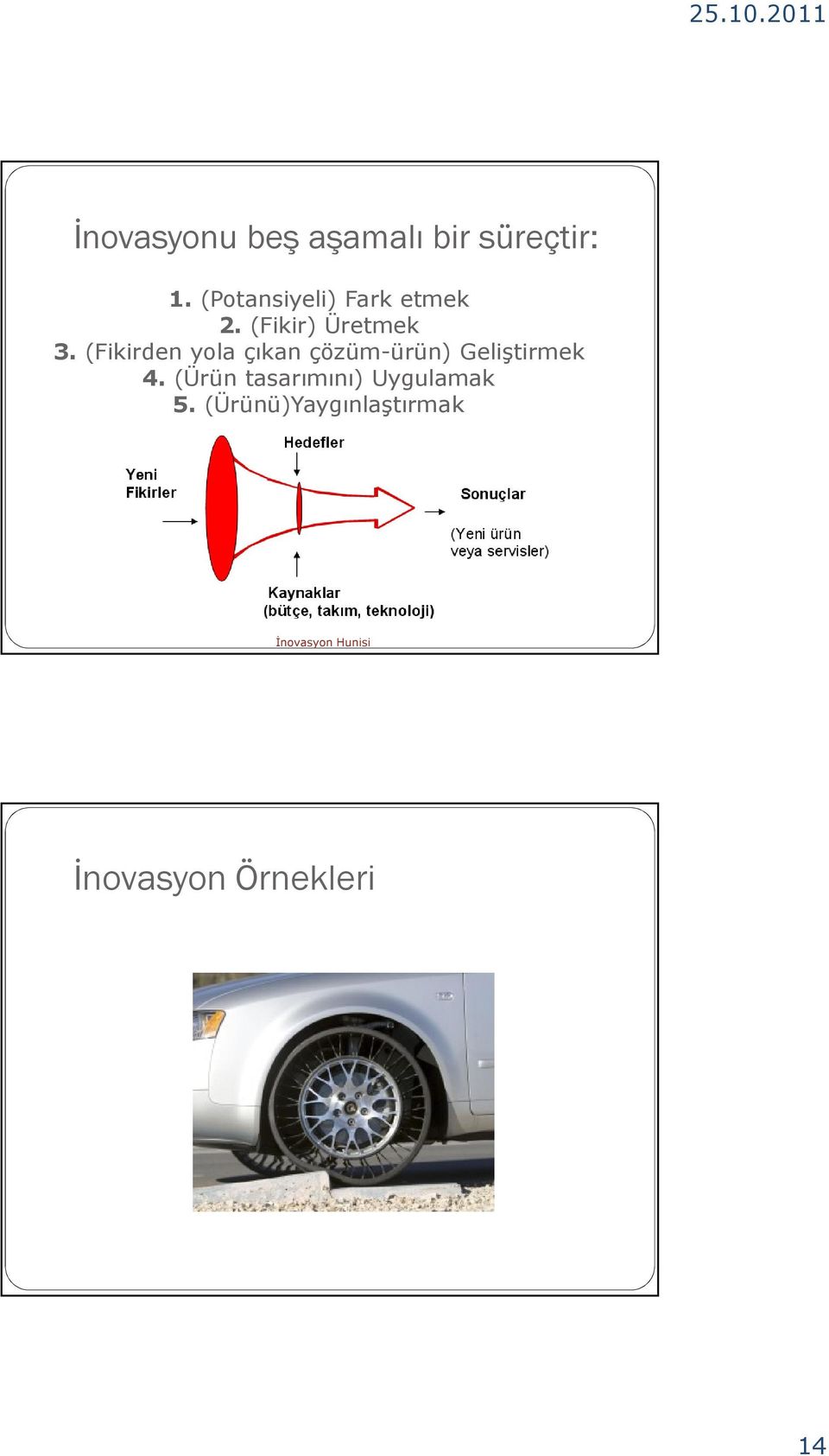 (Fikirden yola çıkan çözüm-ürün) Geliştirmek 4.