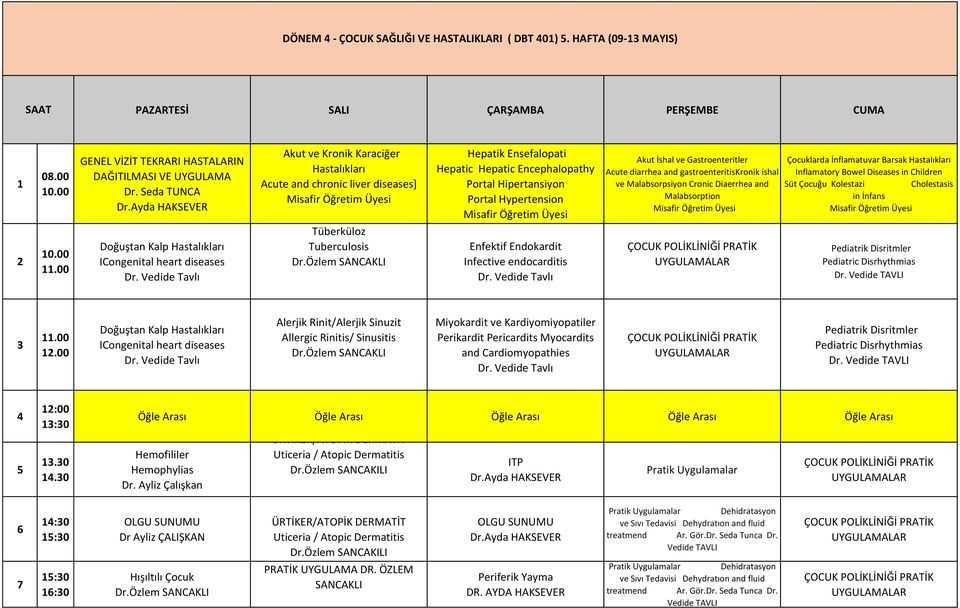 Encephalopathy Portal Hipertansiyon Portal Hypertension Enfektif Endokardit Infective endocarditis Akut İshal ve Gastroenteritler Acute diarrhea and gastroenteritiskronik ishal ve Malabsorpsiyon