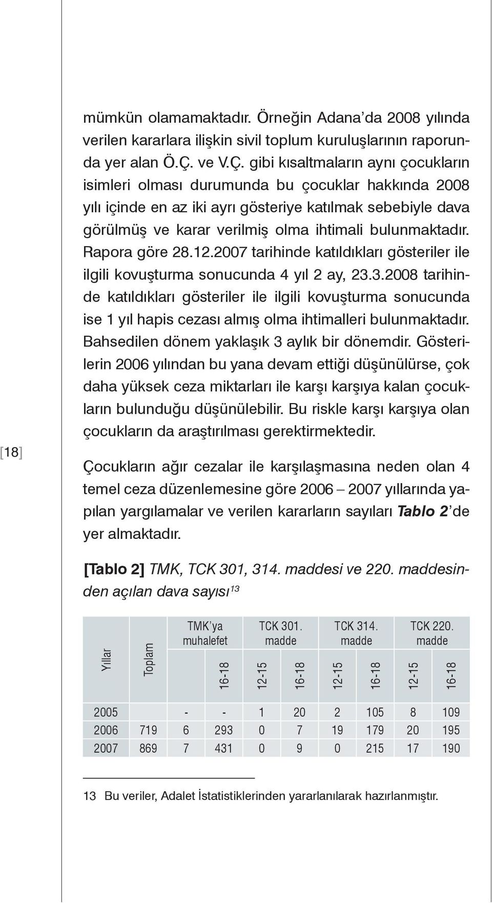 gibi kısaltmaların aynı çocukların isimleri olması durumunda bu çocuklar hakkında 2008 yılı içinde en az iki ayrı gösteriye katılmak sebebiyle dava görülmüş ve karar verilmiş olma ihtimali