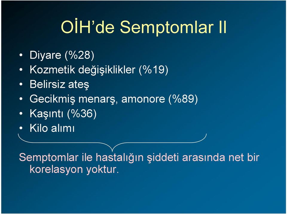 amonore (%89) Kaşıntı (%36) Kilo alımı Semptomlar