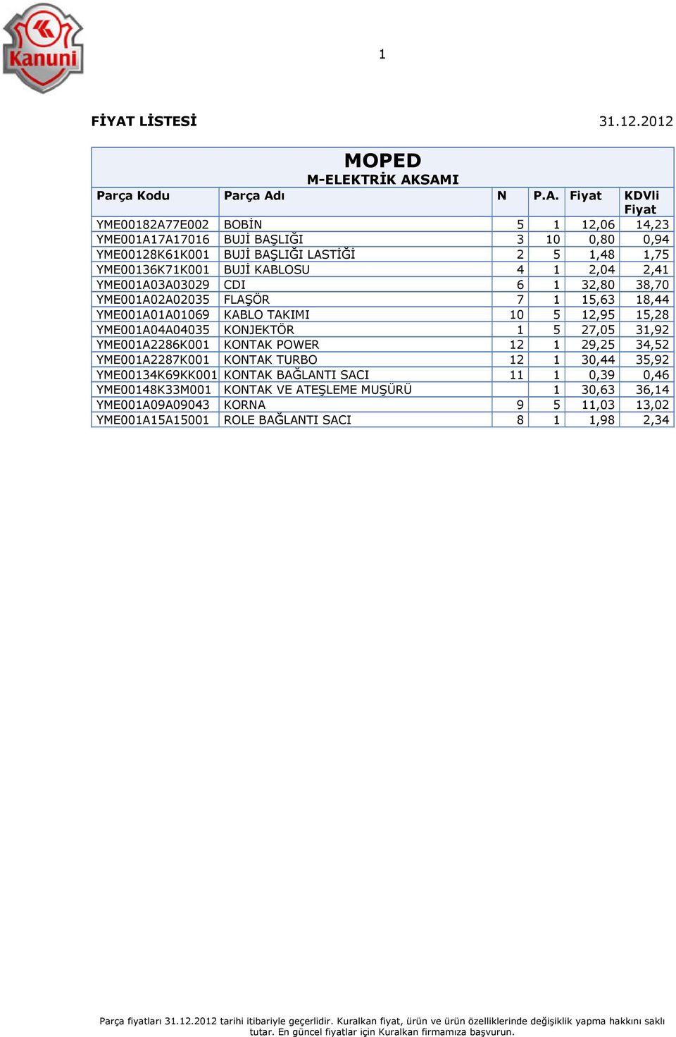 YME00136K71K001 BUJİ KABLOSU 4 1 2,04 2,41 YME001A03A03029 CDI 6 1 32,80 38,70 YME001A02A02035 FLAŞÖR 7 1 15,63 18,44 YME001A01A01069 KABLO TAKIMI 10 5 12,95 15,28