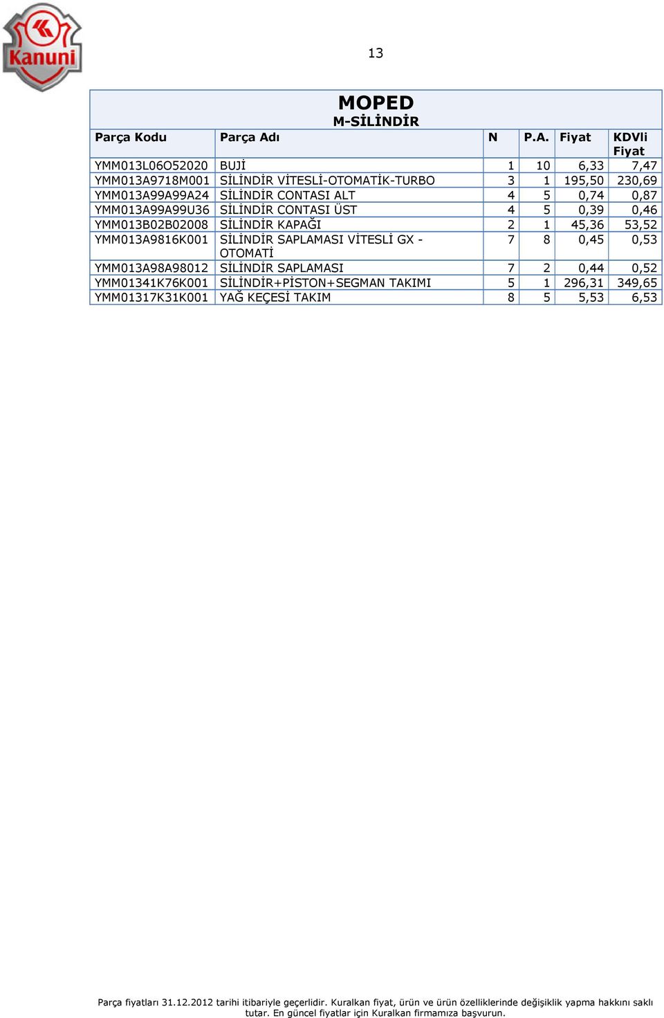 SİLİNDİR KAPAĞI 2 1 45,36 53,52 YMM013A9816K001 SİLİNDİR SAPLAMASI VİTESLİ GX - 7 8 0,45 0,53 OTOMATİ YMM013A98A98012