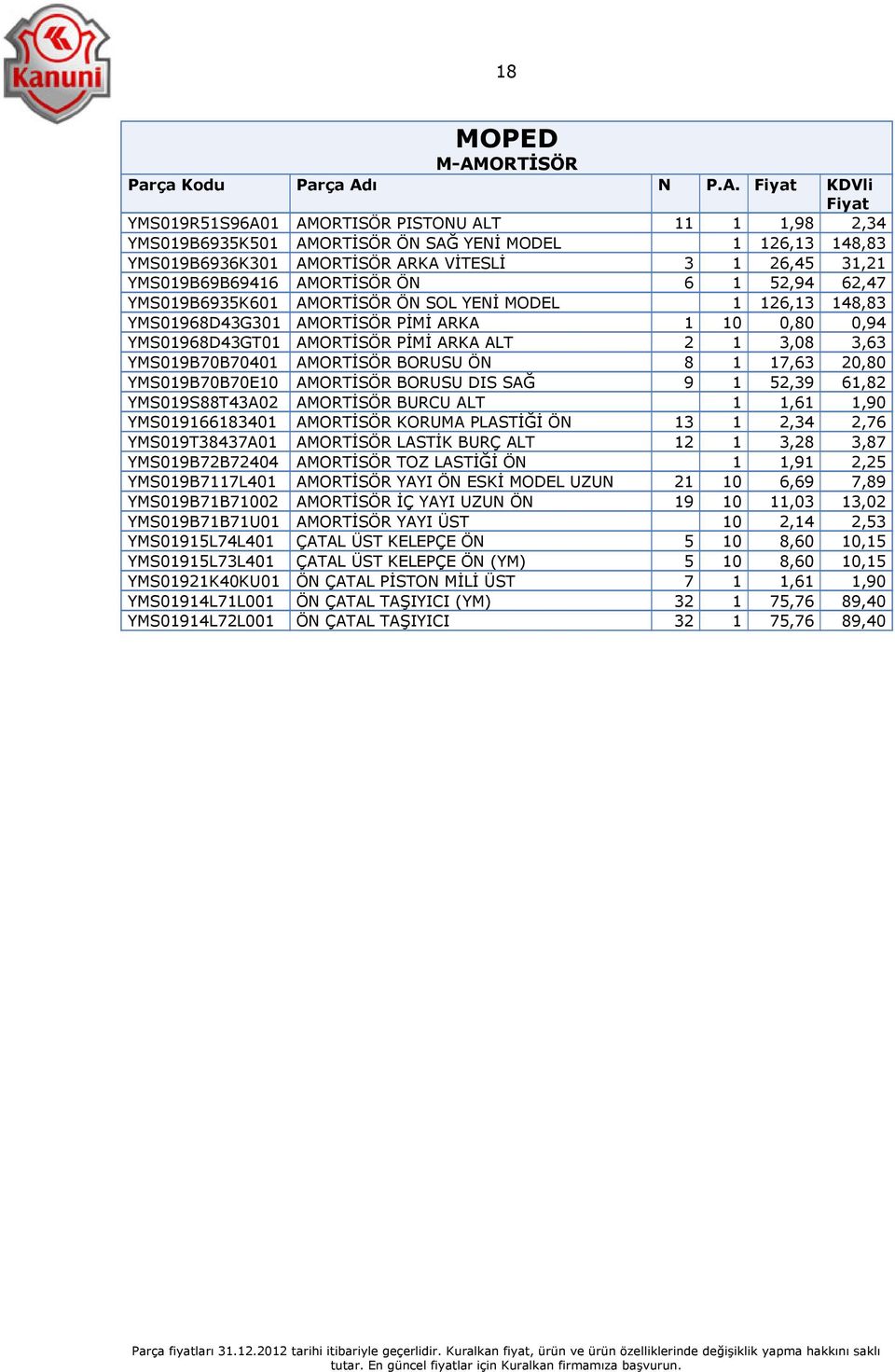 YMS019B70B70401 AMORTİSÖR BORUSU ÖN 8 1 17,63 20,80 YMS019B70B70E10 AMORTİSÖR BORUSU DIS SAĞ 9 1 52,39 61,82 YMS019S88T43A02 AMORTİSÖR BURCU ALT 1 1,61 1,90 YMS019166183401 AMORTİSÖR KORUMA PLASTİĞİ