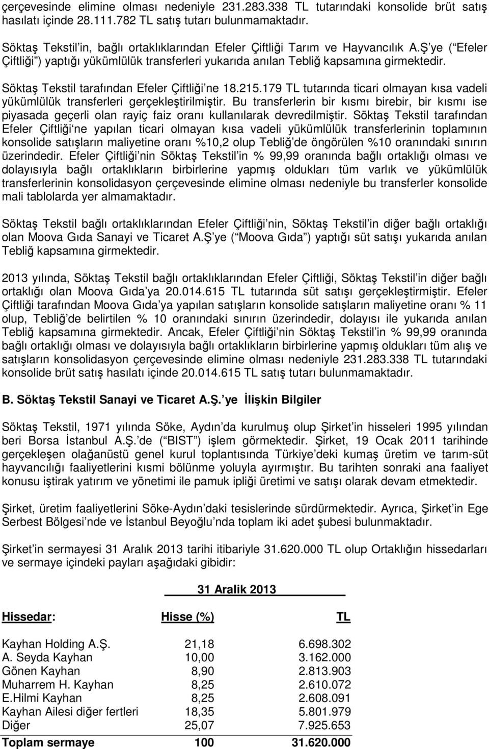 Söktaş Tekstil tarafından Efeler Çiftliği ne 18.215.179 TL tutarında ticari olmayan kısa vadeli yükümlülük transferleri gerçekleştirilmiştir.