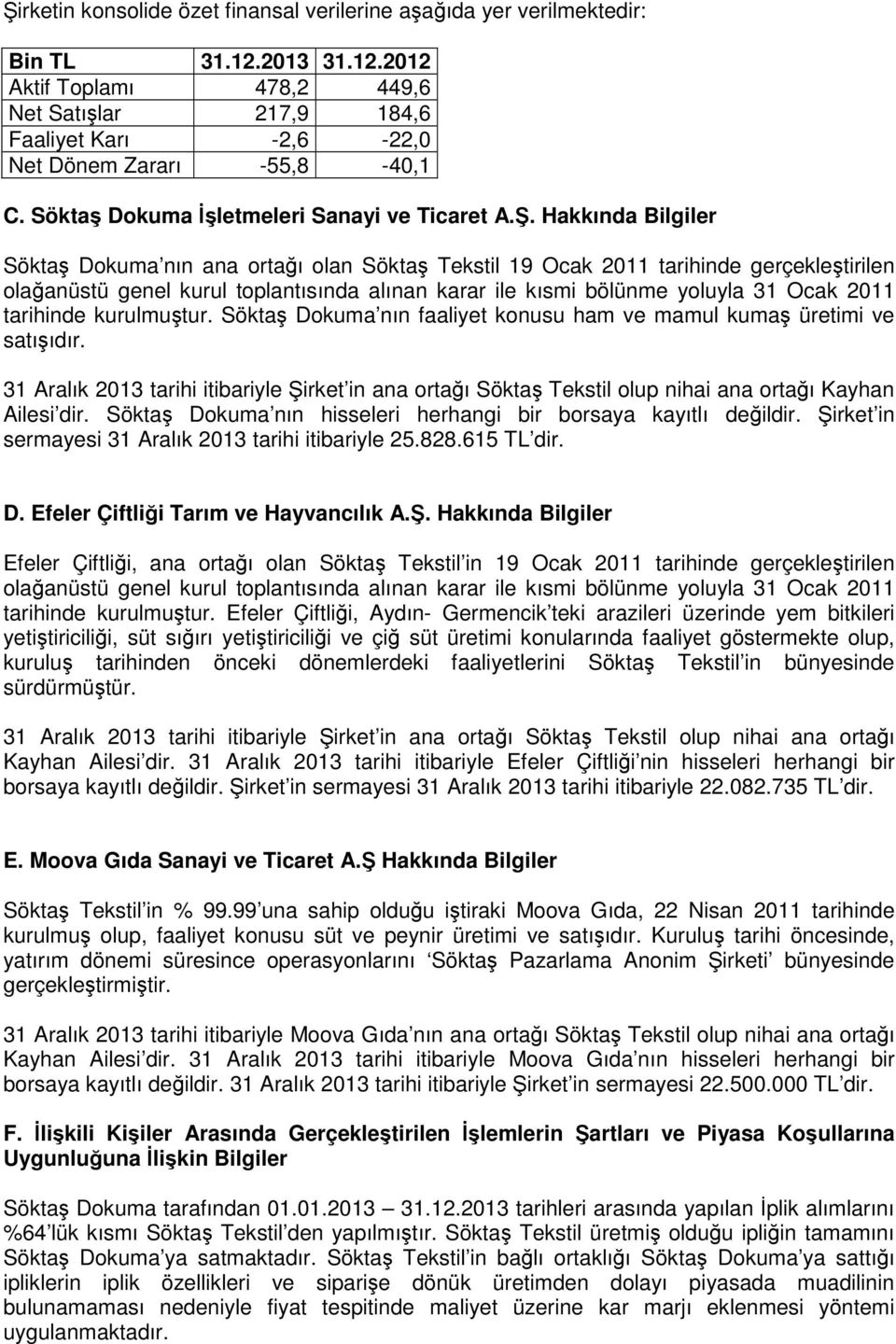 Hakkında Bilgiler Söktaş Dokuma nın ana ortağı olan Söktaş Tekstil 19 Ocak 2011 tarihinde gerçekleştirilen olağanüstü genel kurul toplantısında alınan karar ile kısmi bölünme yoluyla 31 Ocak 2011