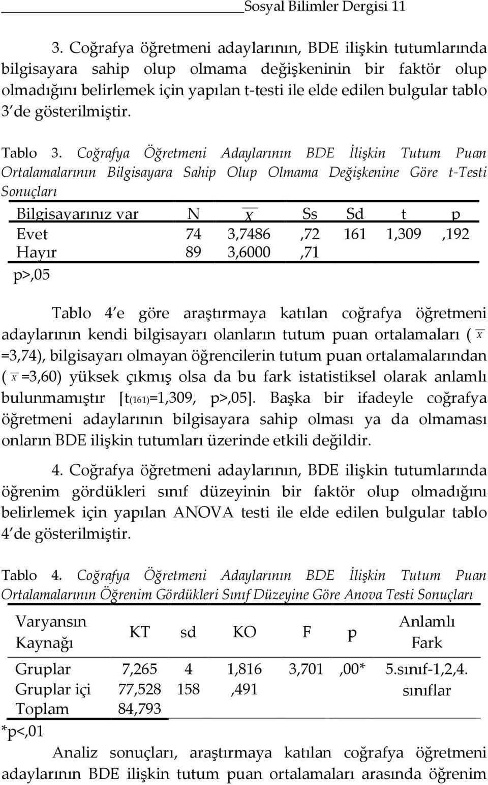 gösterilmiştir. Tablo 3.